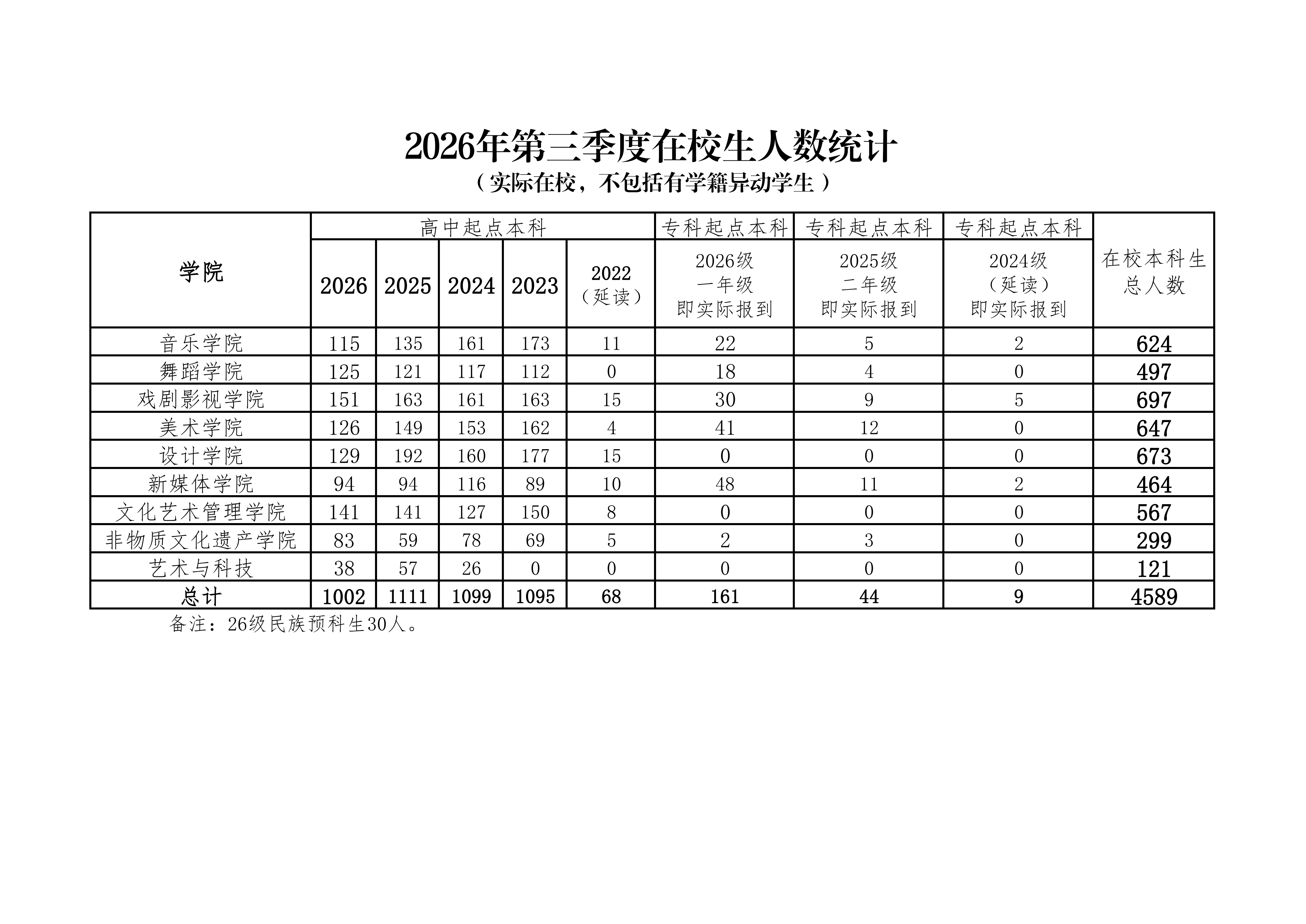 2026第三季度挂网数据_01.png